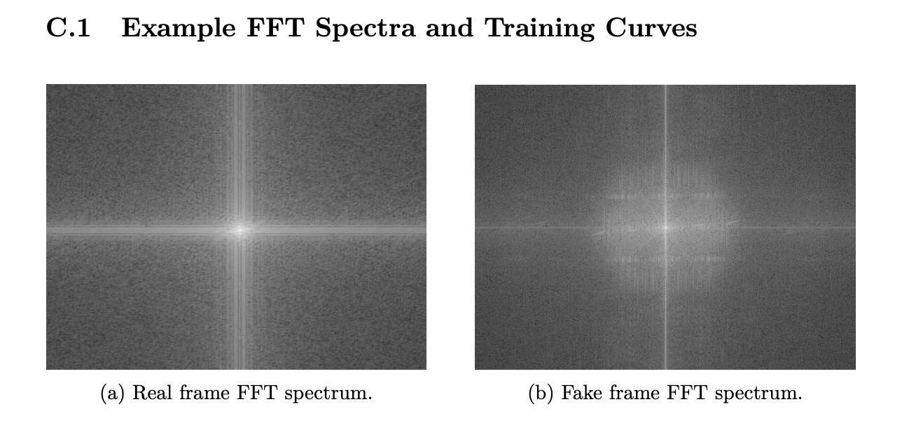 RGB vs FFT Representation