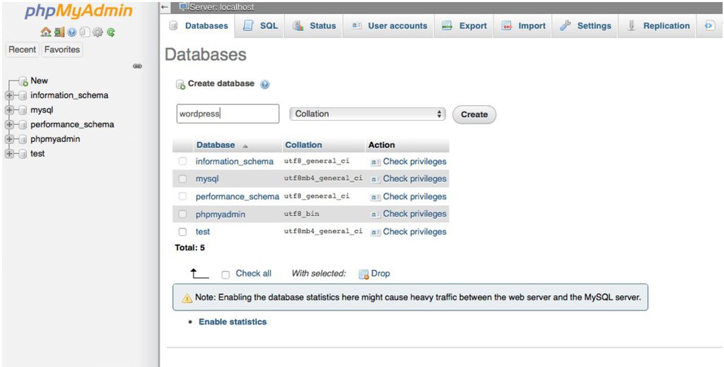 Visualización de la opción de bases de datos dentro de phpMyAdmin