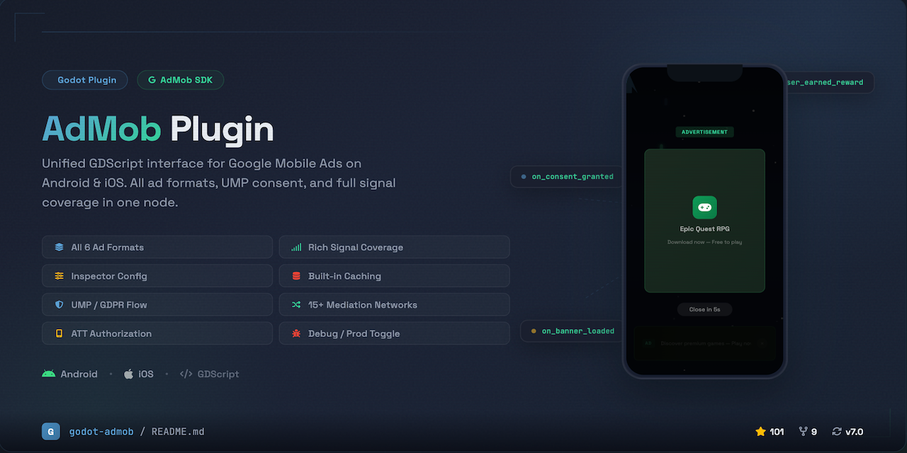 godot-admob