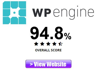 WP Engine Review Rating